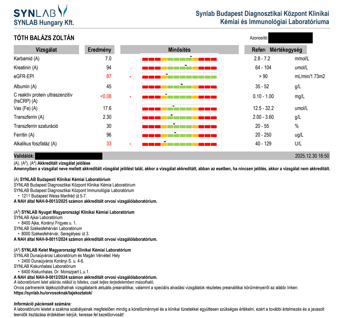 Chemistry report for Balázs Tóth dated 30 December 2025 showing hs-CRP below 0.08 mg/L and ferritin 96 micrograms per litre.