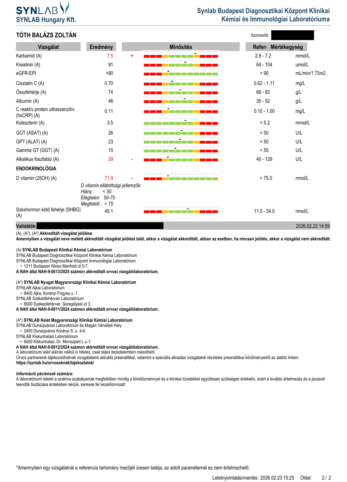 Chemistry report for Balázs Tóth dated 20 February 2026, page 2, with kidney, liver, cholesterol, hs-CRP 0.11 mg/L and vitamin D 71.9 nmol/L.